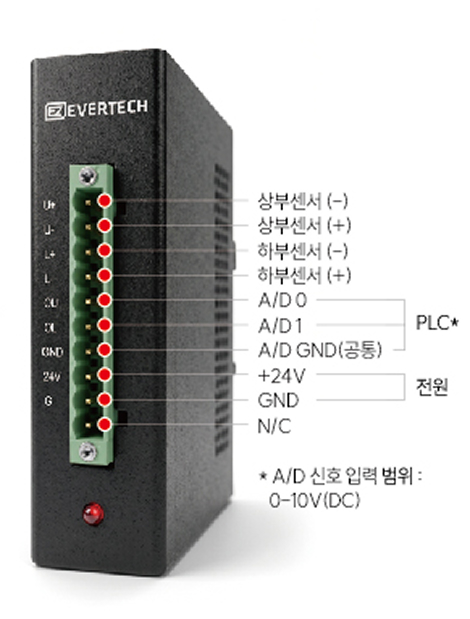 음향진폭 신호변환기