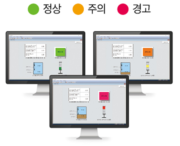 HMI 퇴적물 준설경보